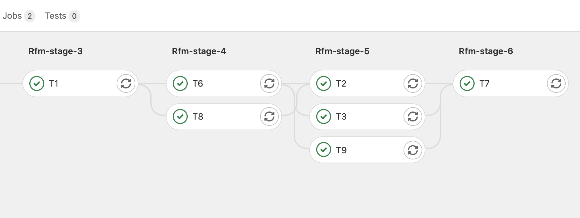 _images/gitlab-ci.png